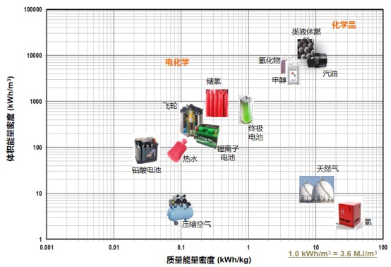 劉院士：碳達(dá)峰”“碳中和”不是他們理解的樣子11527