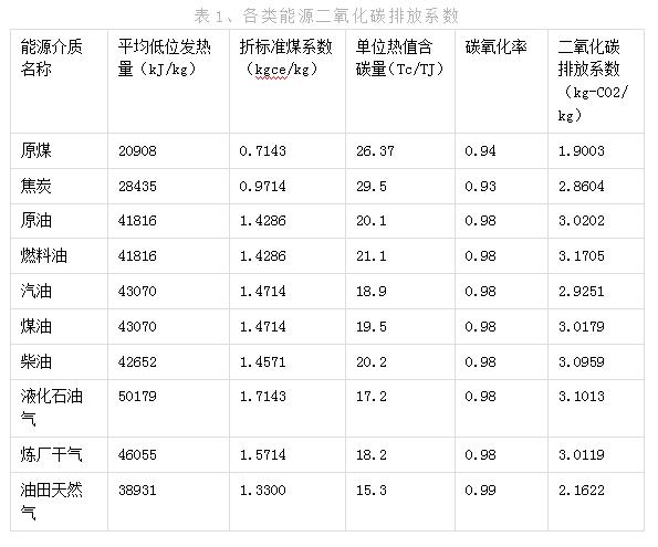 微信截圖_20211014111049